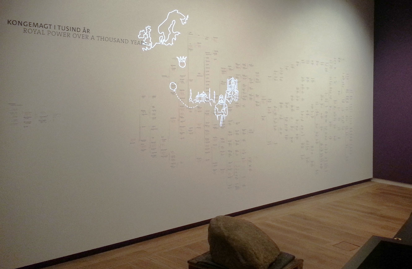 Wandprojektion „Kongemagt i tusind år – Royal Power over a Thousand Years“ mit Stammbaum, davor ein Runenstein – Kongernes Jelling